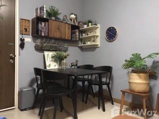 For sale studio condo in Rat Burana, Bangkok