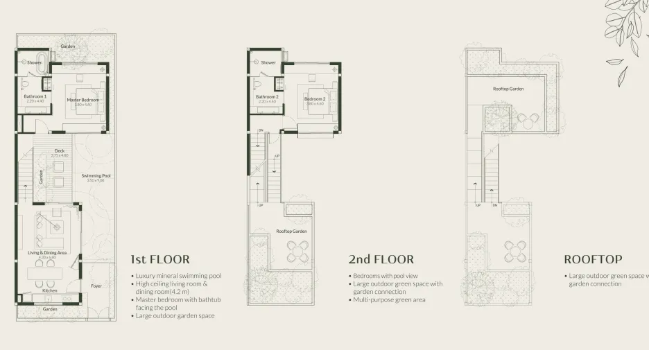 For sale 2 bed villa in Thalang, Phuket