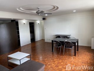 For rent 2 bed condo in Phra Khanong, Bangkok