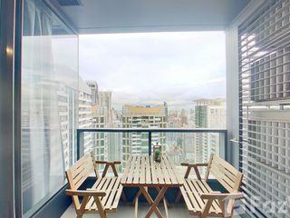 For rent 2 bed condo in Khlong Toei, Bangkok