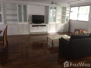 For rent 2 Beds condo in Khlong Toei, Bangkok