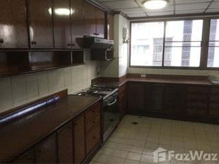 For rent 2 Beds condo in Khlong Toei, Bangkok