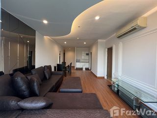 For rent 1 bed condo in Rat Burana, Bangkok