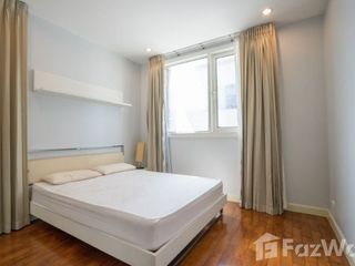 For rent 2 bed condo in Khlong Toei, Bangkok