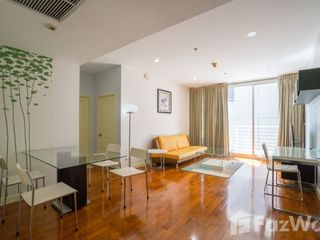 For rent 2 bed condo in Khlong Toei, Bangkok