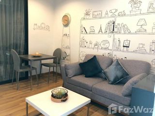 For rent 1 bed condo in Chatuchak, Bangkok