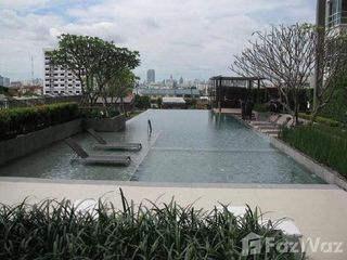For rent 1 bed condo in Phaya Thai, Bangkok