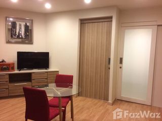 For rent 1 bed condo in Samphanthawong, Bangkok