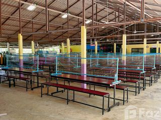 For sale retail Space in Mueang Chai Nat, Chainat