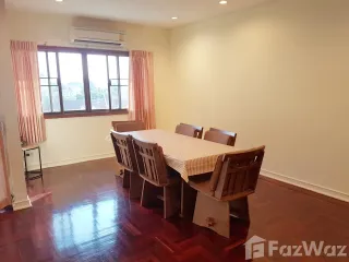 For sale 4 bed condo in Pak Kret, Nonthaburi
