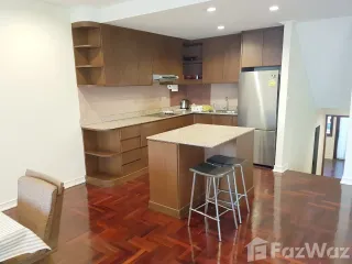 For sale 4 bed condo in Pak Kret, Nonthaburi