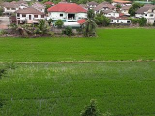 For sale studio condo in Bang Bua Thong, Nonthaburi