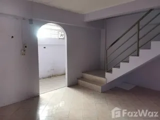 For rent 5 Beds villa in Thanyaburi, Pathum Thani
