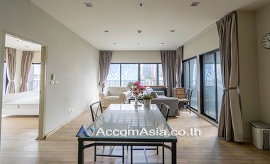 For sale 2 bed condo in Khlong Toei, Bangkok