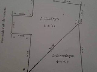 For sale land in Chiang Khong, Chiang Rai