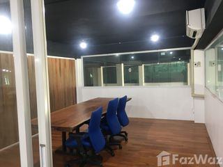 For rent office in Khlong Luang, Pathum Thani