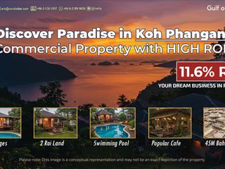 For sale 14 bedrooms house in Ko Pha-ngan, Surat Thani