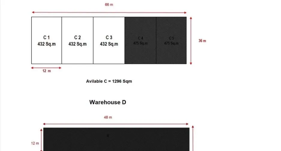 For rent warehouse in Mueang Samut Prakan, Samut Prakan