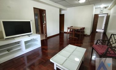 For sale 2 bed condo in Khlong Toei, Bangkok