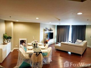 For sale 5 bed condo in Huai Khwang, Bangkok