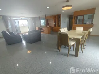 For rent 3 Beds condo in Phra Khanong, Bangkok