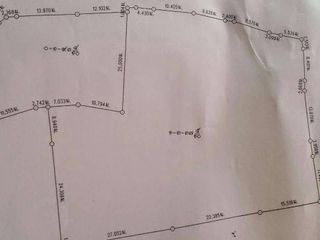 For sale land in Mueang Phuket, Phuket