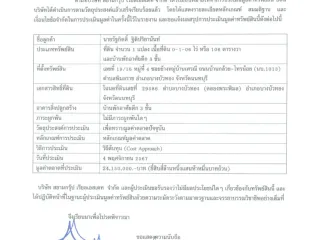 For sale 13 bed house in Bang Bua Thong, Nonthaburi