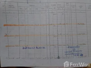 For sale land in Khok Charoen, Lopburi