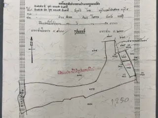 For sale land in Photharam, Ratchaburi
