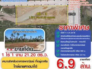 For sale land in Takua Thung, Phang Nga