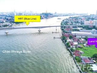 For sale land in Bang Kruai, Nonthaburi