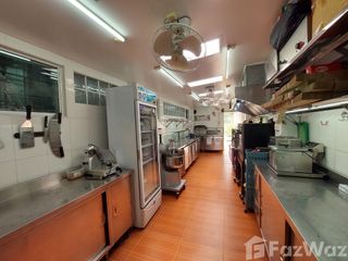 For sale 4 Beds office in Bang Lamung, Chonburi