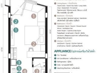 ขาย สตูดิโอ บ้านเดี่ยว ใน เกาะสมุย, สุราษฎร์ธานี