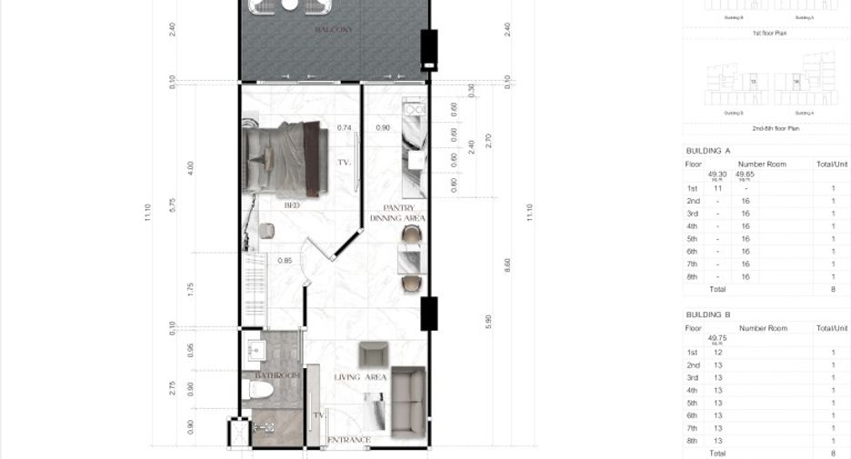 For sale 1 bed condo in South Pattaya, Pattaya