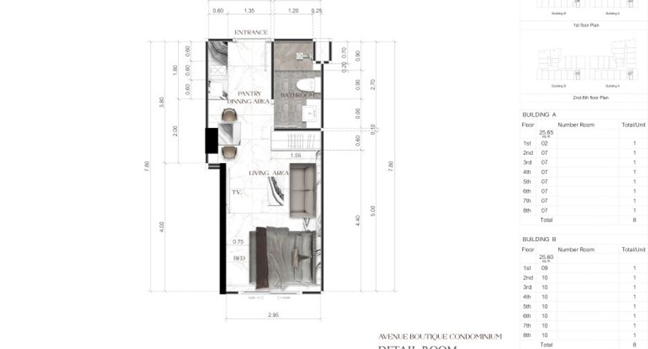 For sale studio condo in South Pattaya, Pattaya