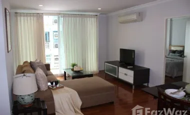 For rent 2 bed condo in Khlong Toei, Bangkok