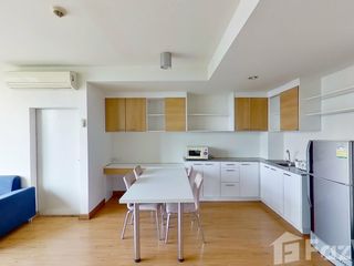 For sale 1 Beds condo in Suan Luang, Bangkok