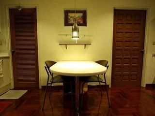 For rent 1 bed condo in Pathum Wan, Bangkok