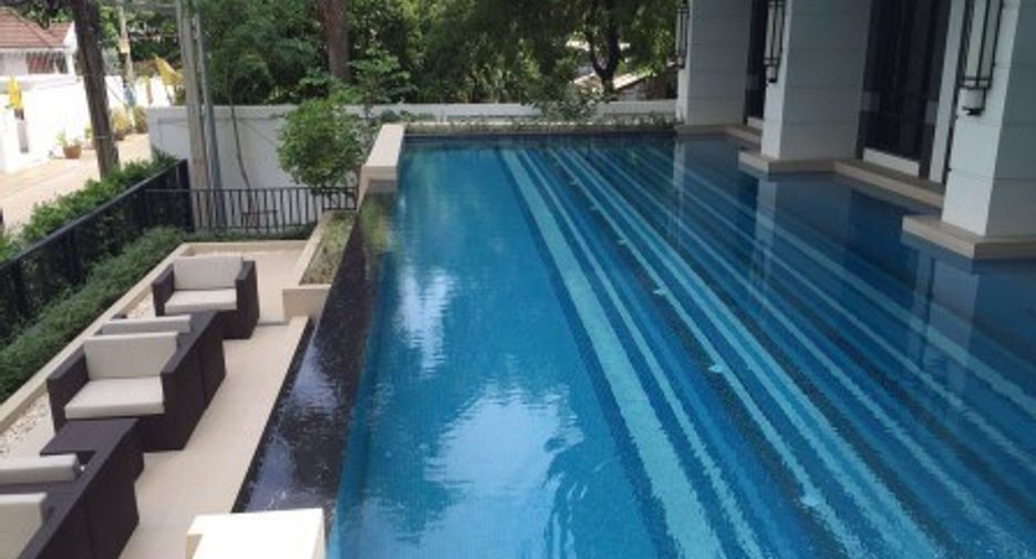 For rent 1 bed condo in Khlong Toei, Bangkok