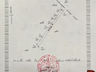 For sale land in Phra Nakhon Si Ayutthaya, Phra Nakhon Si Ayutthaya