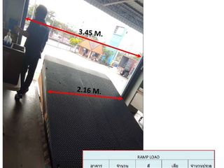 For rent warehouse in Nong Chok, Bangkok