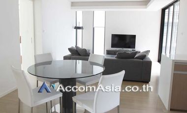 For sale 2 Beds condo in Khlong Toei, Bangkok