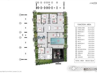 出售 4 卧室 独立屋 在 Bang Lamung, Chon Buri