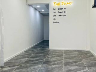 For sale retail Space in Phaya Thai, Bangkok