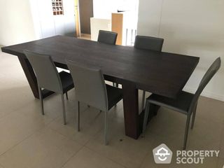 For rent そして for sale 3 Beds condo in Khlong San, Bangkok