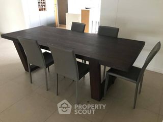 For rent そして for sale 3 Beds condo in Khlong San, Bangkok