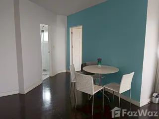 For rent 2 bed condo in Hua Hin, Prachuap Khiri Khan