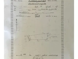 For sale land in Mueang Nakhon Ratchasima, Nakhon Ratchasima