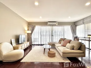 For sale 3 Beds condo in Bang Sai, Phra Nakhon Si Ayutthaya
