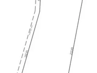 For sale land in Mueang Mukdahan, Mukdahan